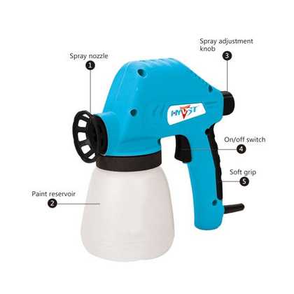 Краскопульт электрический HYVST D158