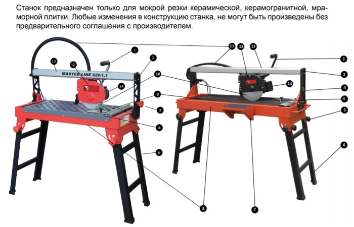 Спецификая мастер лайн