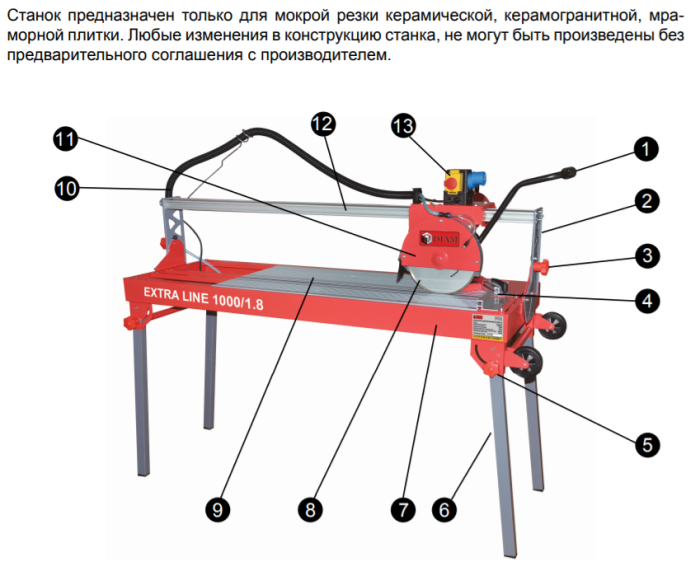 Спецификация ЕХ-1000.1