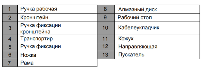 Спецификация ЕХ-1000.2